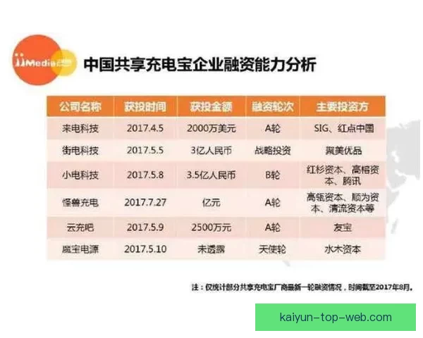 世界杯竞猜赔率平台全解析最新数据预测与投注技巧分享