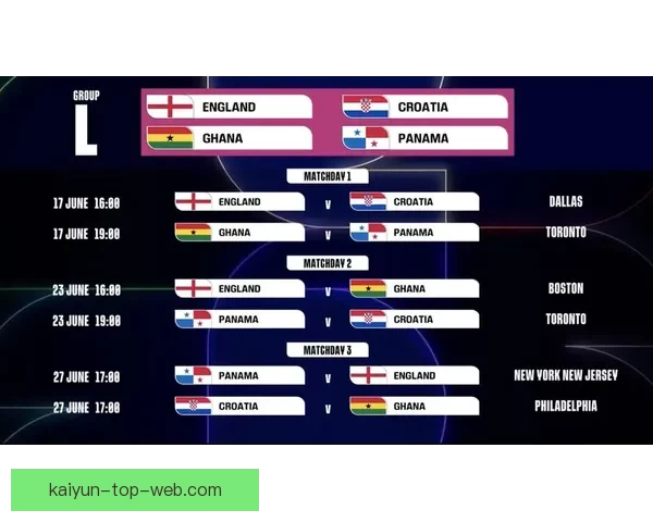 美加墨三国联合承办世界杯盛宴打造全新足球文化与全球赛事体验