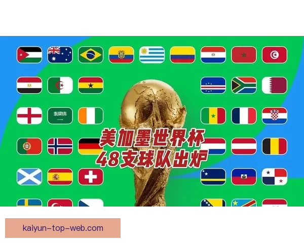美加墨世界杯2026掀起全球足球狂潮新格局与冠军梦想之路荣耀