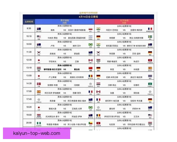 美加墨世界杯投注指南：如何精准分析球队表现预测比赛结果