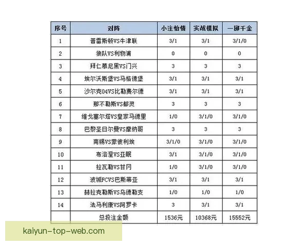 全面解析体育竞猜网站玩法技巧与投注技巧指南