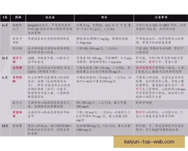 世界杯竞猜赔率平台全面解析助力精准投注策略指南