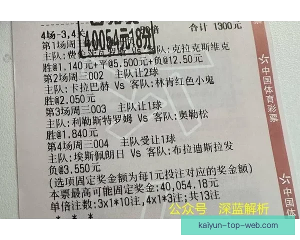 世界杯足球竞猜深度分析与热门球队走势预测技巧