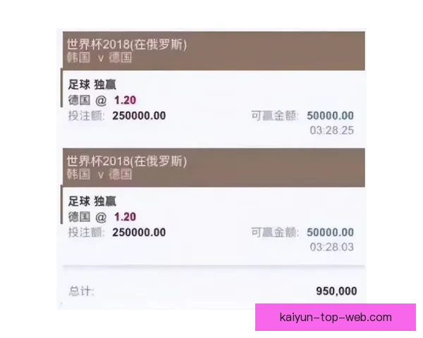 世界杯足球竞猜网站全面升级 提供最新赛况分析与精准投注预测